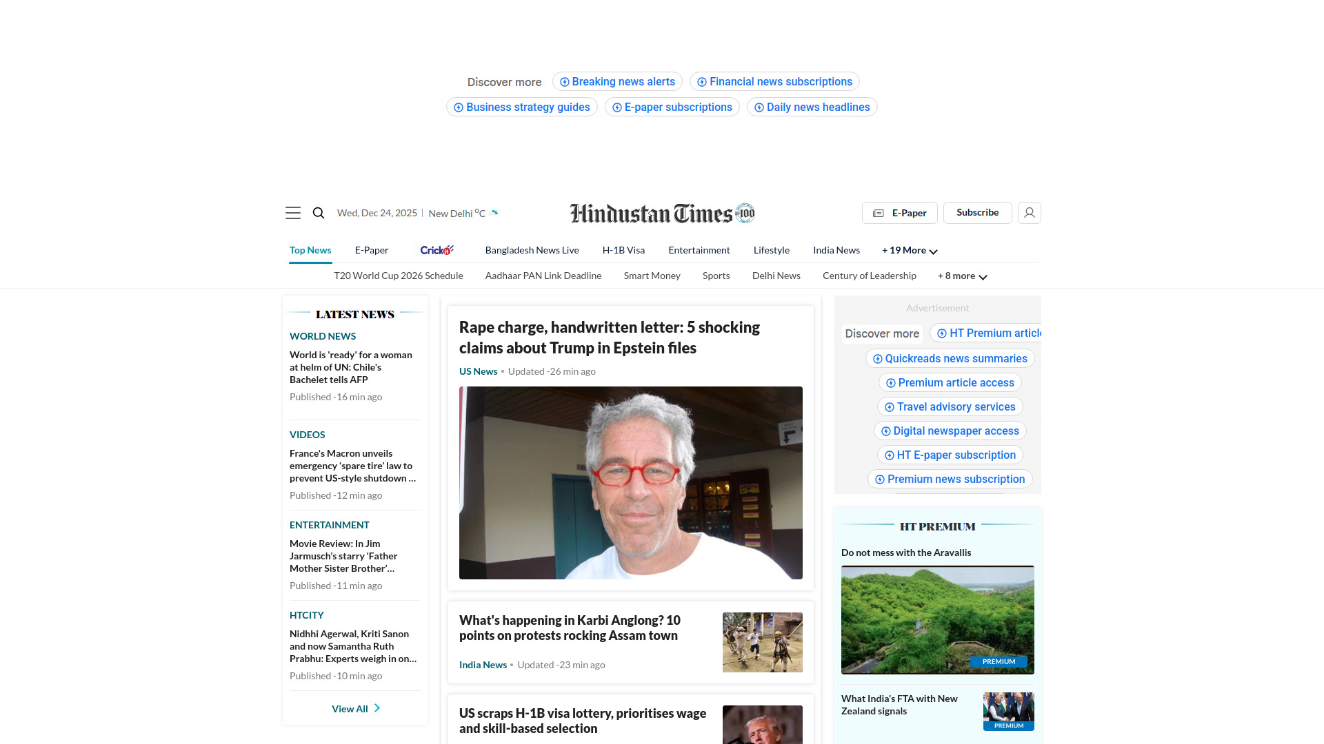 hindustantimes.com (With Index)