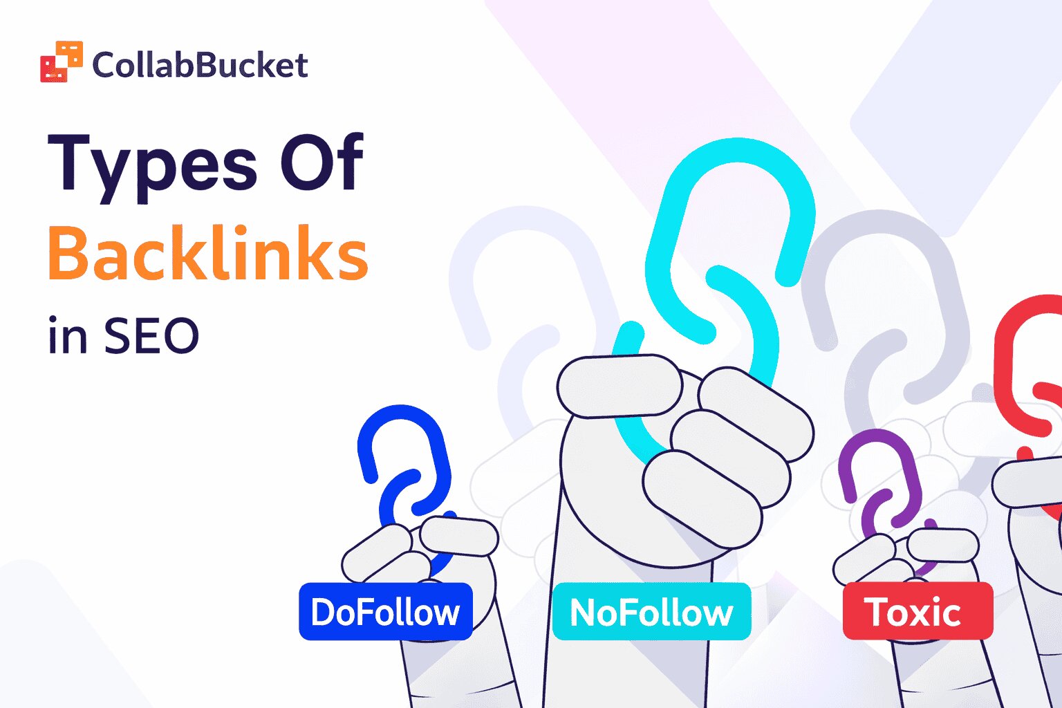 Types of Backlinks in SEO