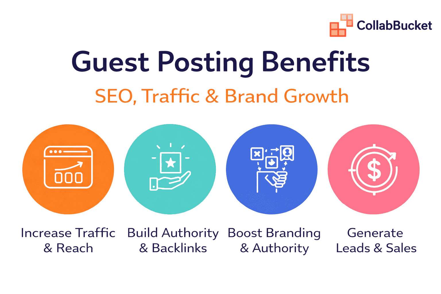 Guest Posting Benefits